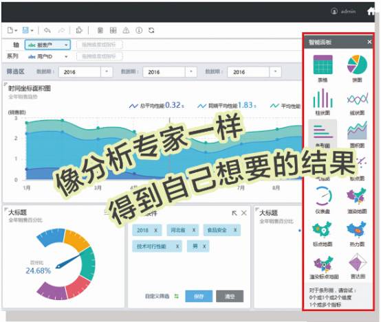 数据全生命周期产品提供商 北京亿信华辰软件有限责任公司 首席数据官联盟成员企业巡礼第84期