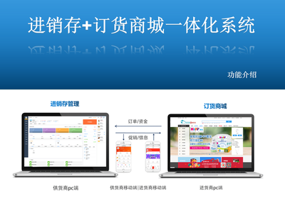 订货系统是什么?为什么被称为:中小企业的移动订货ERP