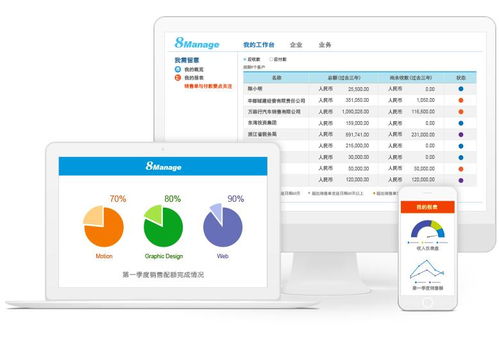 如何利用客户管理软件实现客户价值最大化